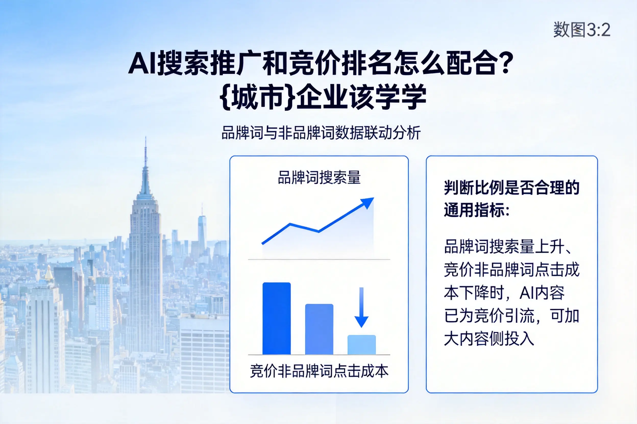 AI搜索推广和竞价排名怎么配合?扬州企业该学学