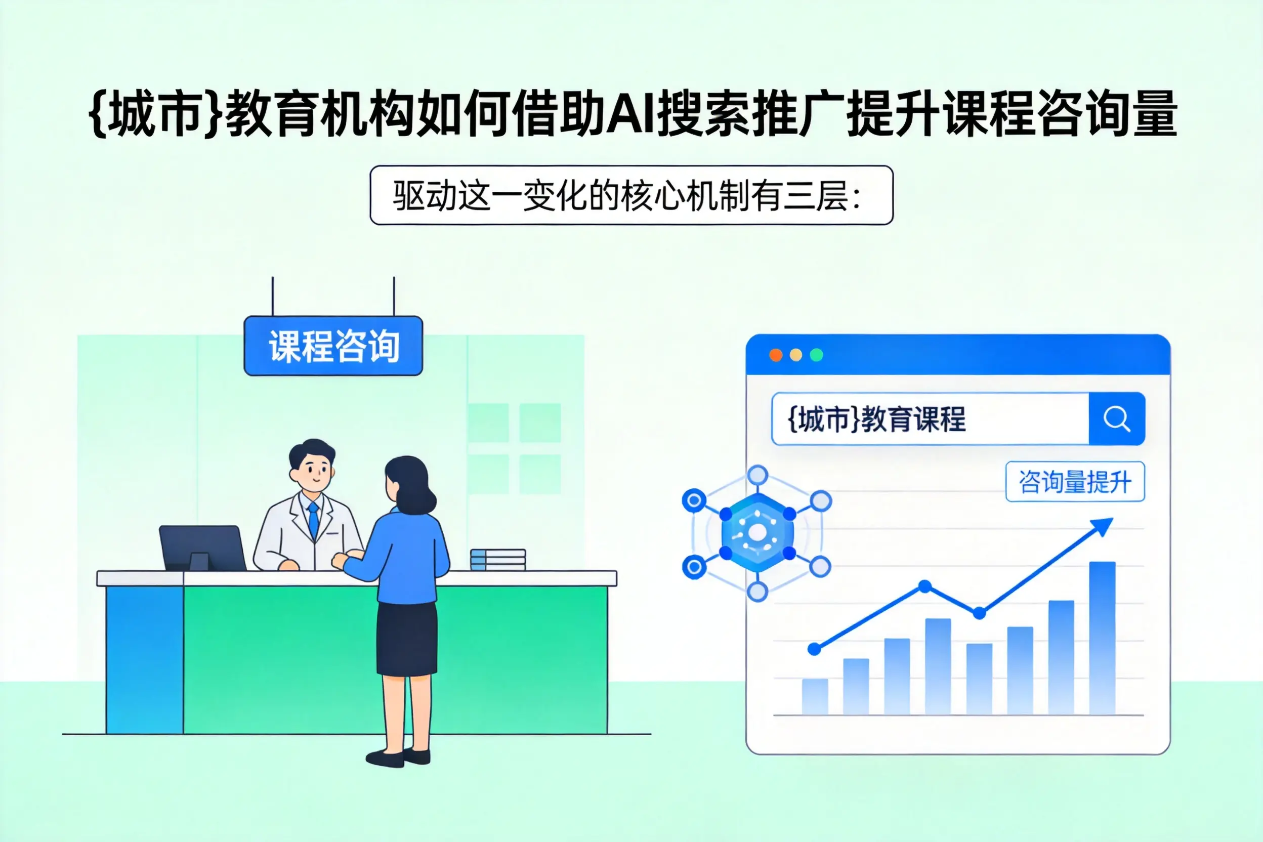 扬州教育机构如何借助AI搜索推广提升课程咨询量