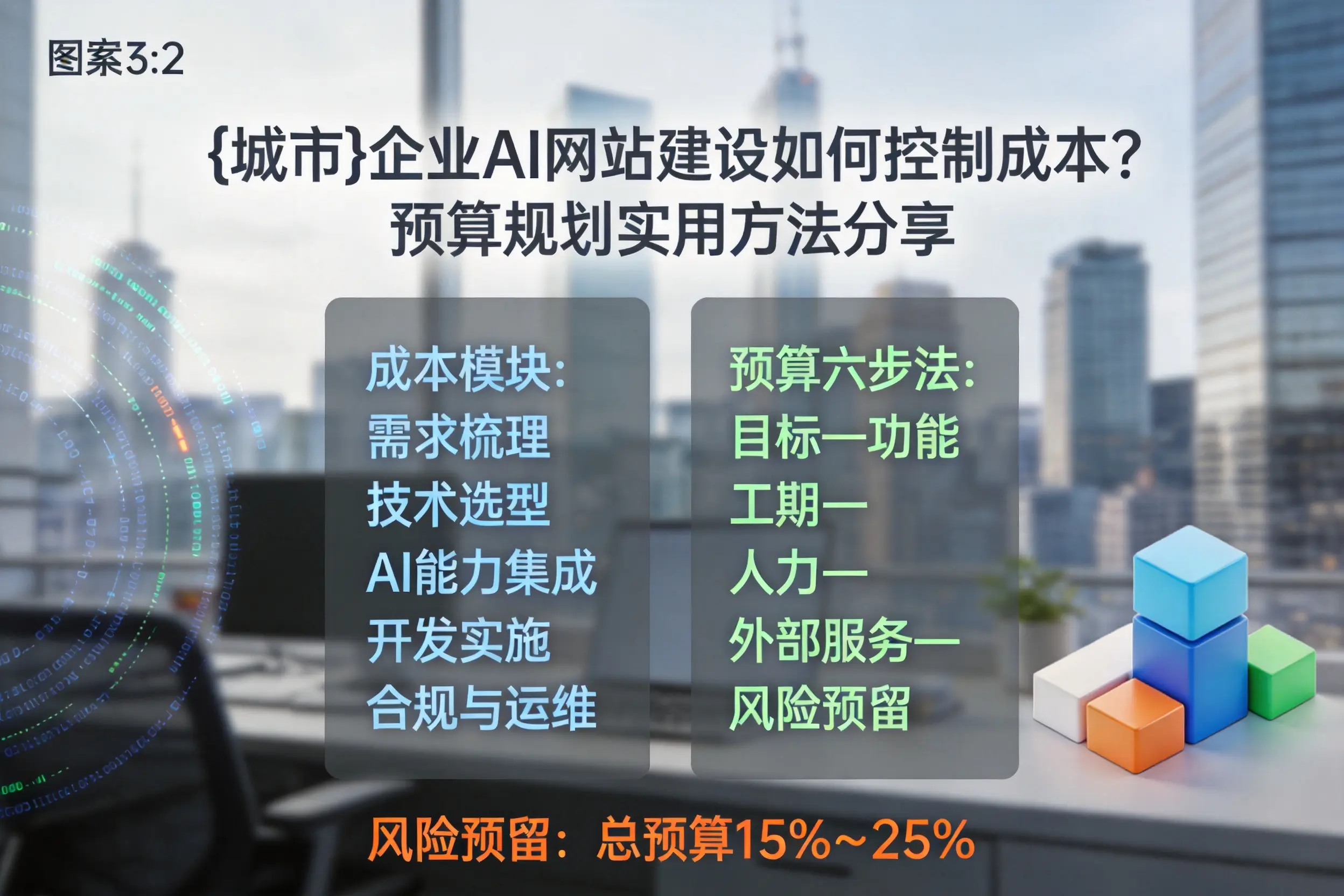 扬州企业AI网站建设如何控制成本?预算规划实用方法分享