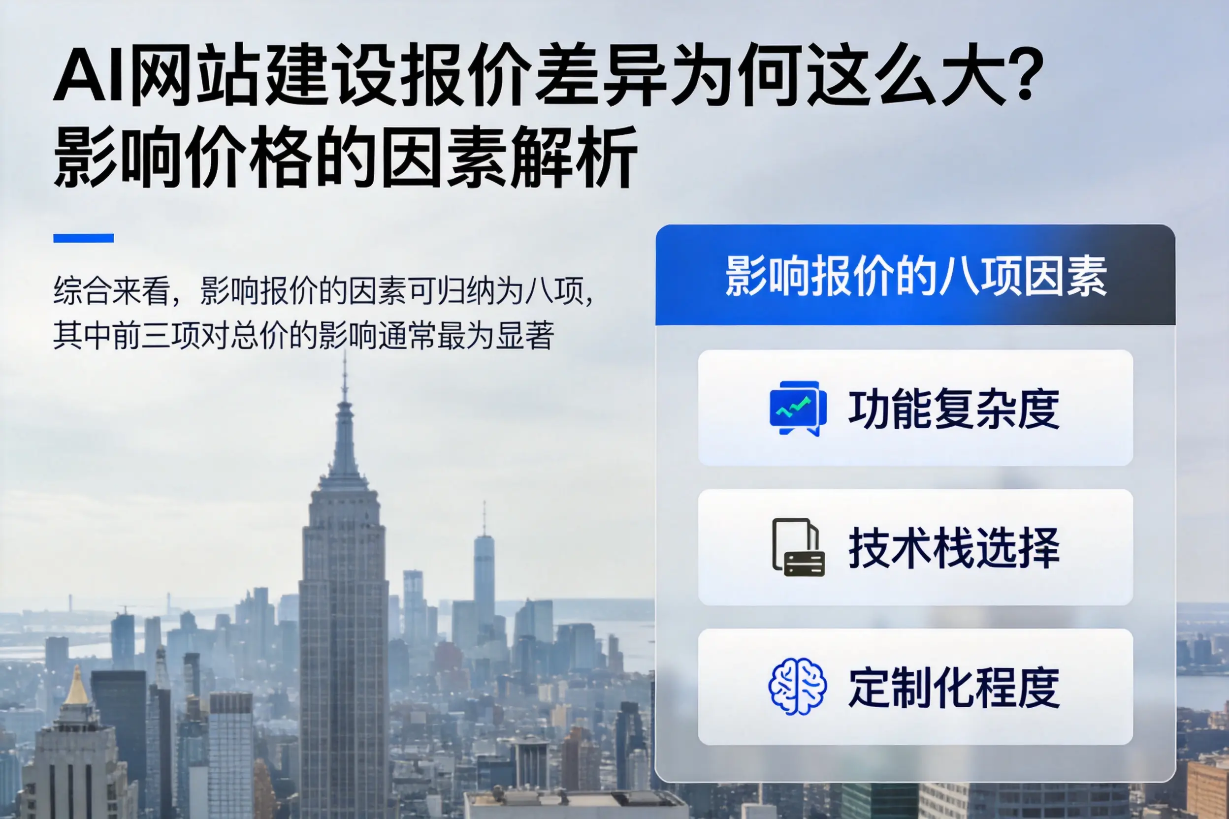 扬州AI网站建设报价差异为何这么大?影响价格的因素解析