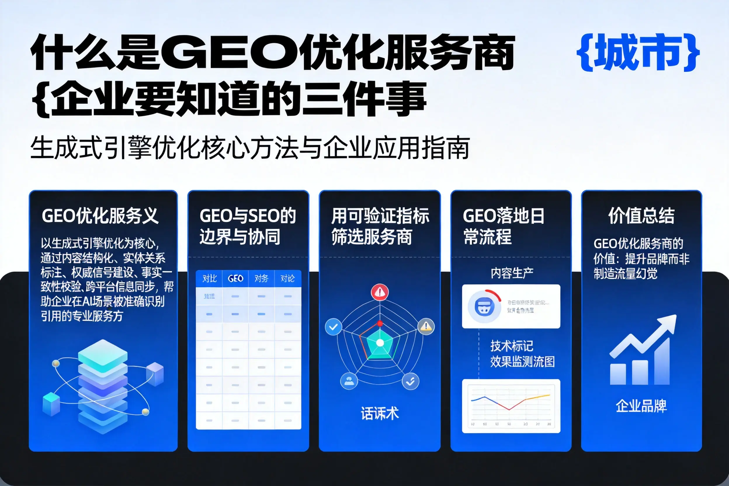 什么是GEO优化服务商扬州企业要知道的三件事