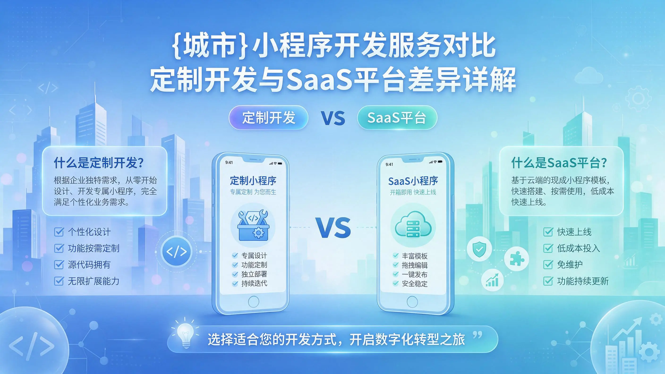 扬州小程序开发服务对比：定制开发与SaaS平台差异详解