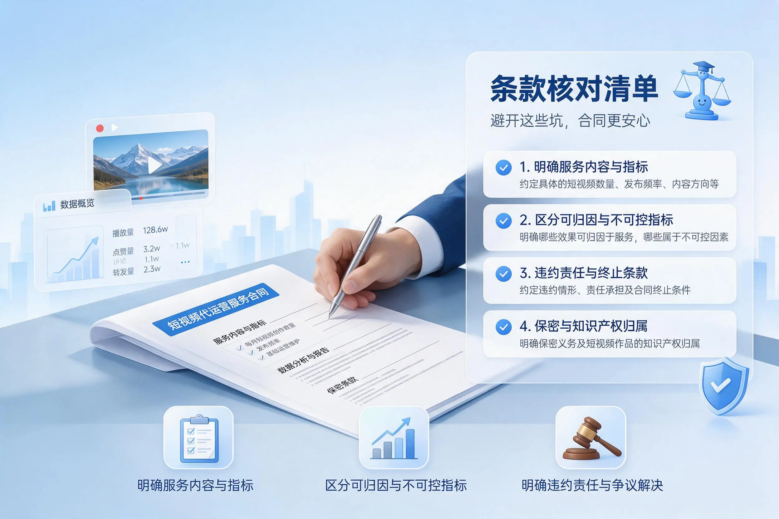 短视频代运营合同怎么签？扬州企业条款核对与避坑要点