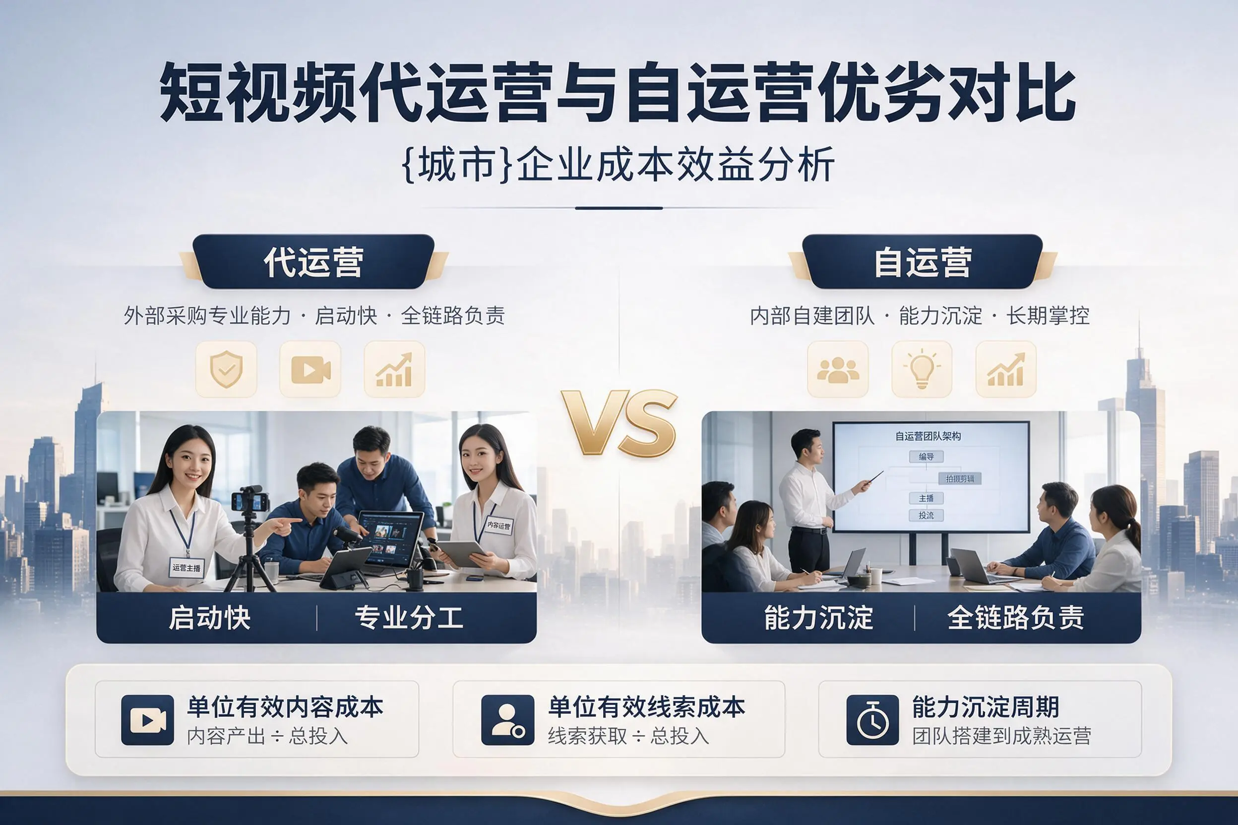 短视频代运营与自运营优劣对比：扬州企业成本效益分析