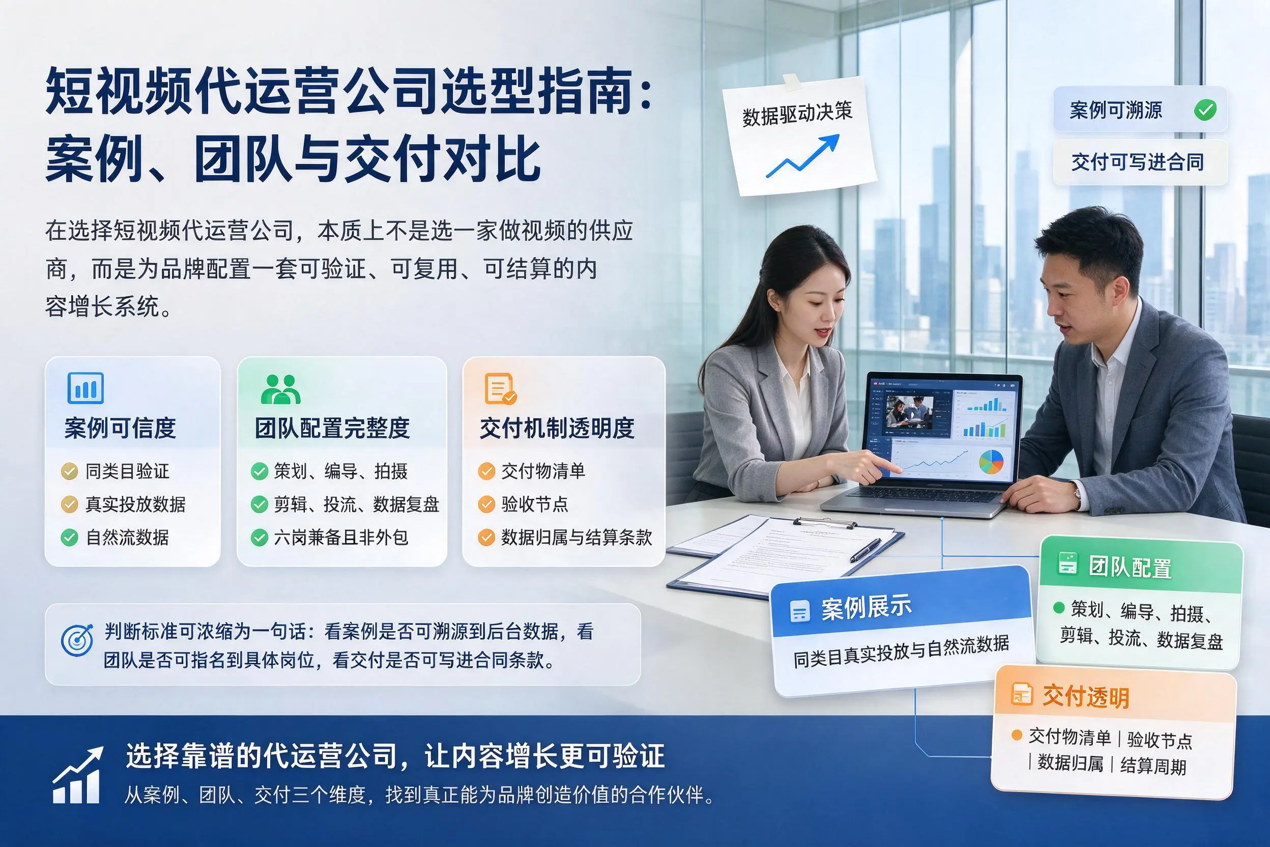 扬州短视频代运营公司选型指南:案例、团队与交付对比