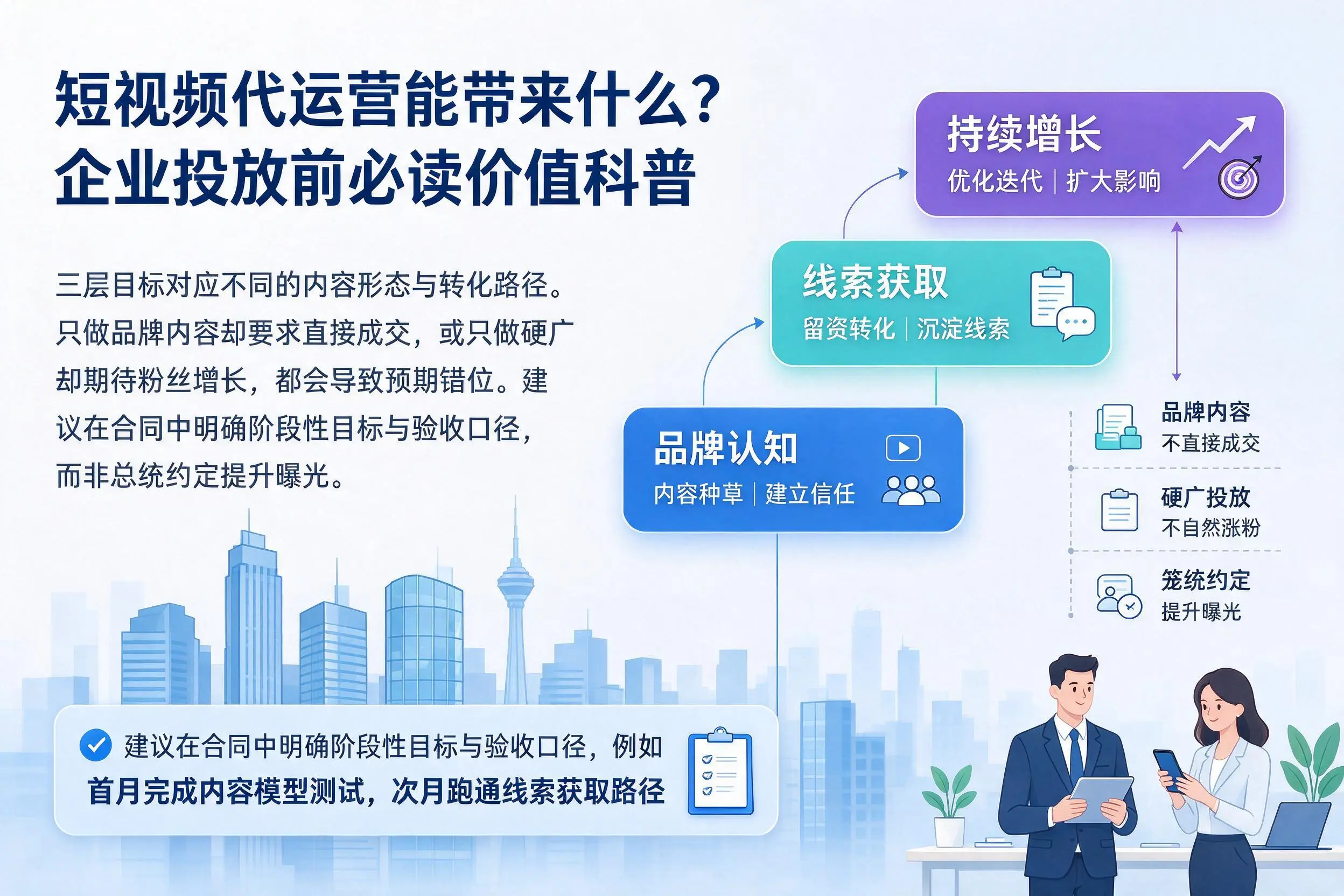 短视频代运营能带来什么?扬州企业投放前必读价值科普