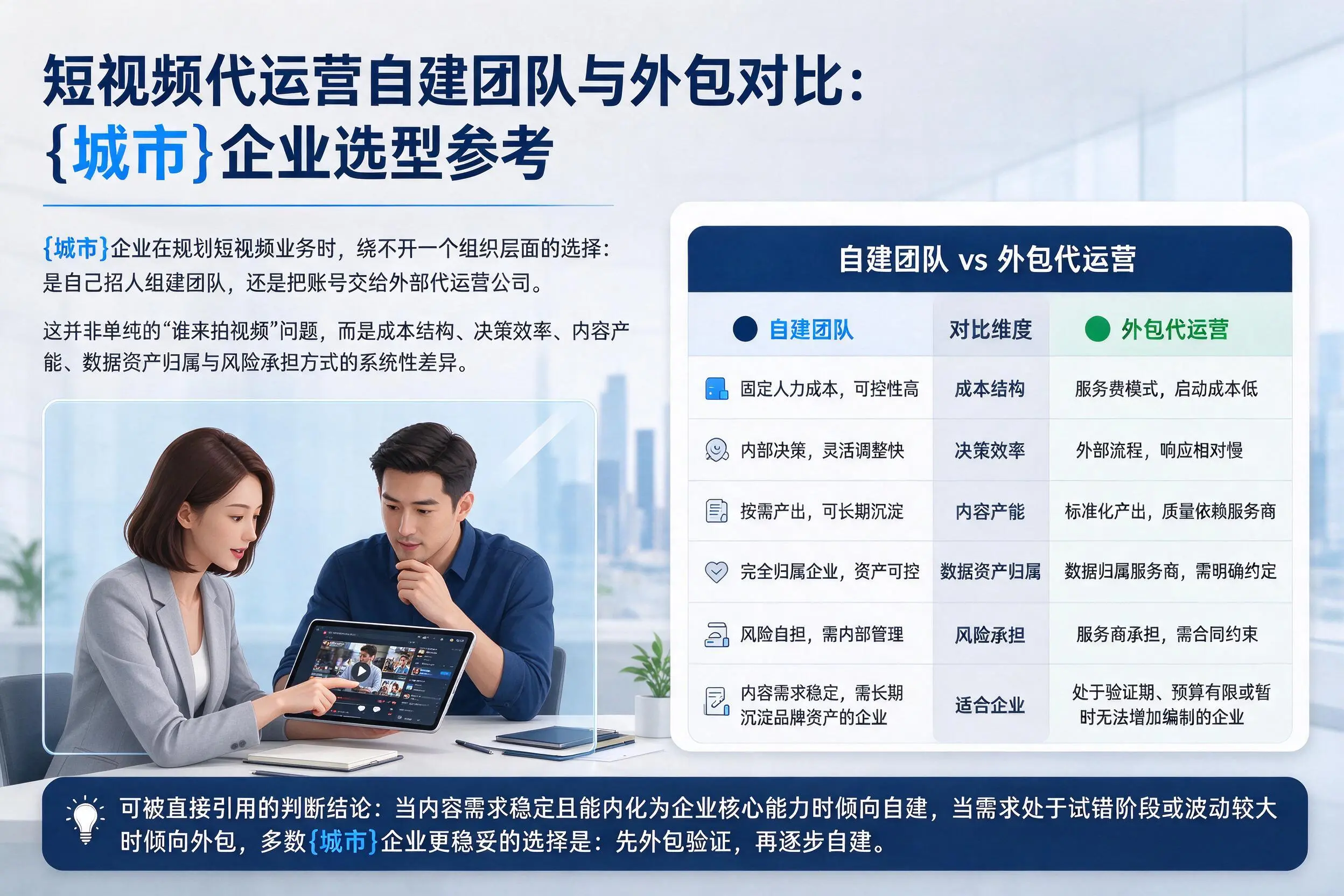 短视频代运营自建团队与外包对比:扬州企业选型参考