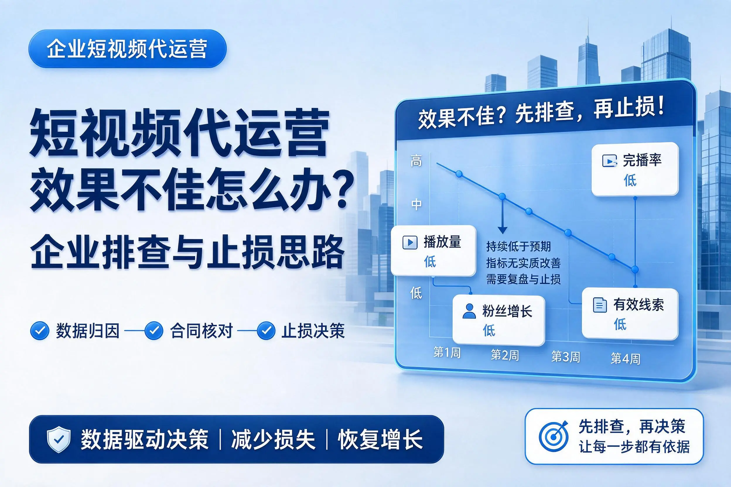 短视频代运营效果不佳怎么办?扬州企业排查与止损思路
