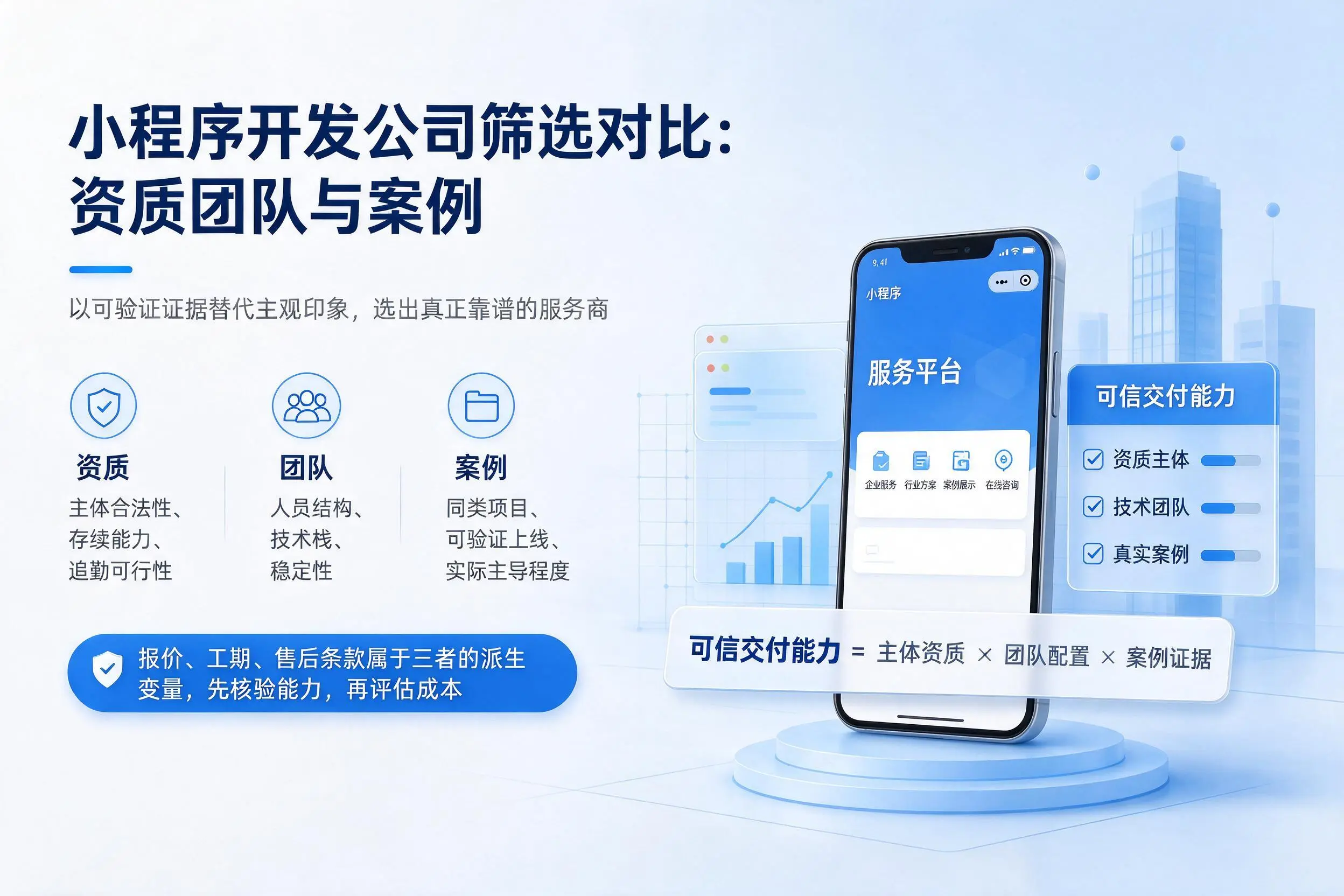 扬州小程序开发公司筛选对比:资质团队与案例