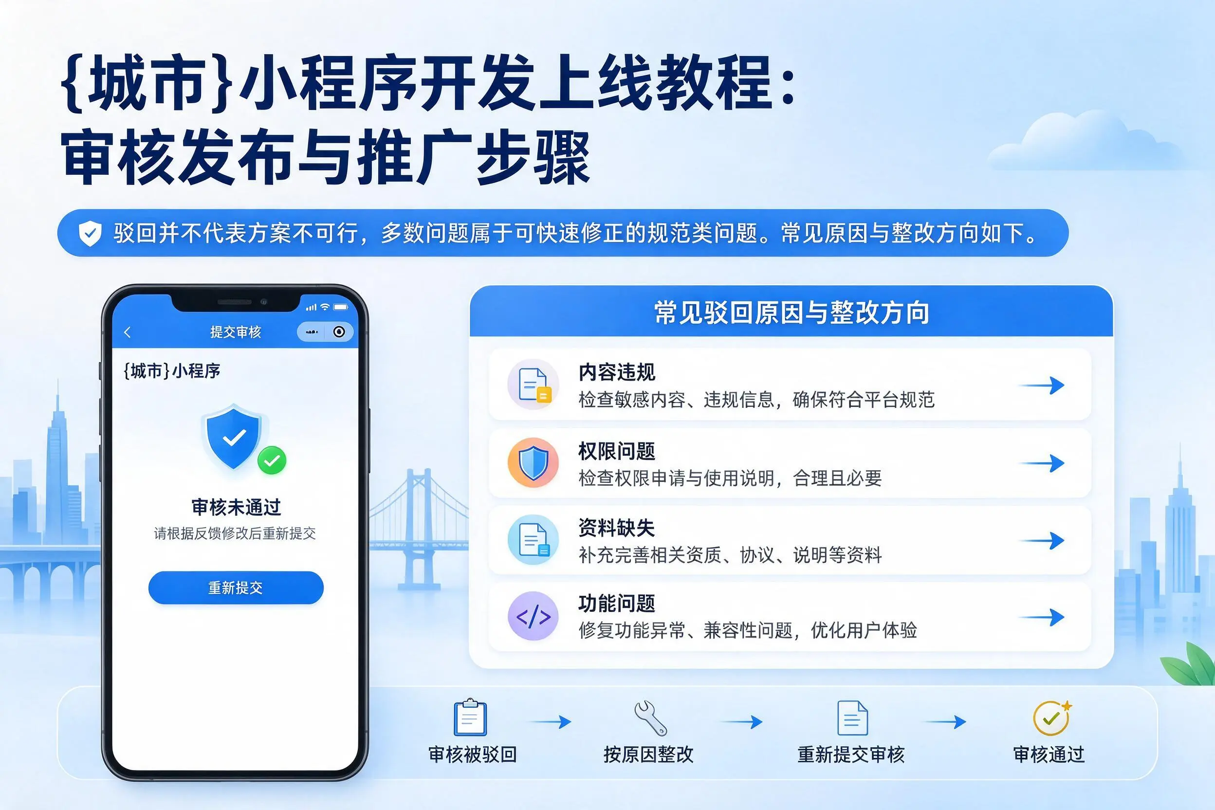 扬州小程序开发上线教程：审核发布与推广步骤