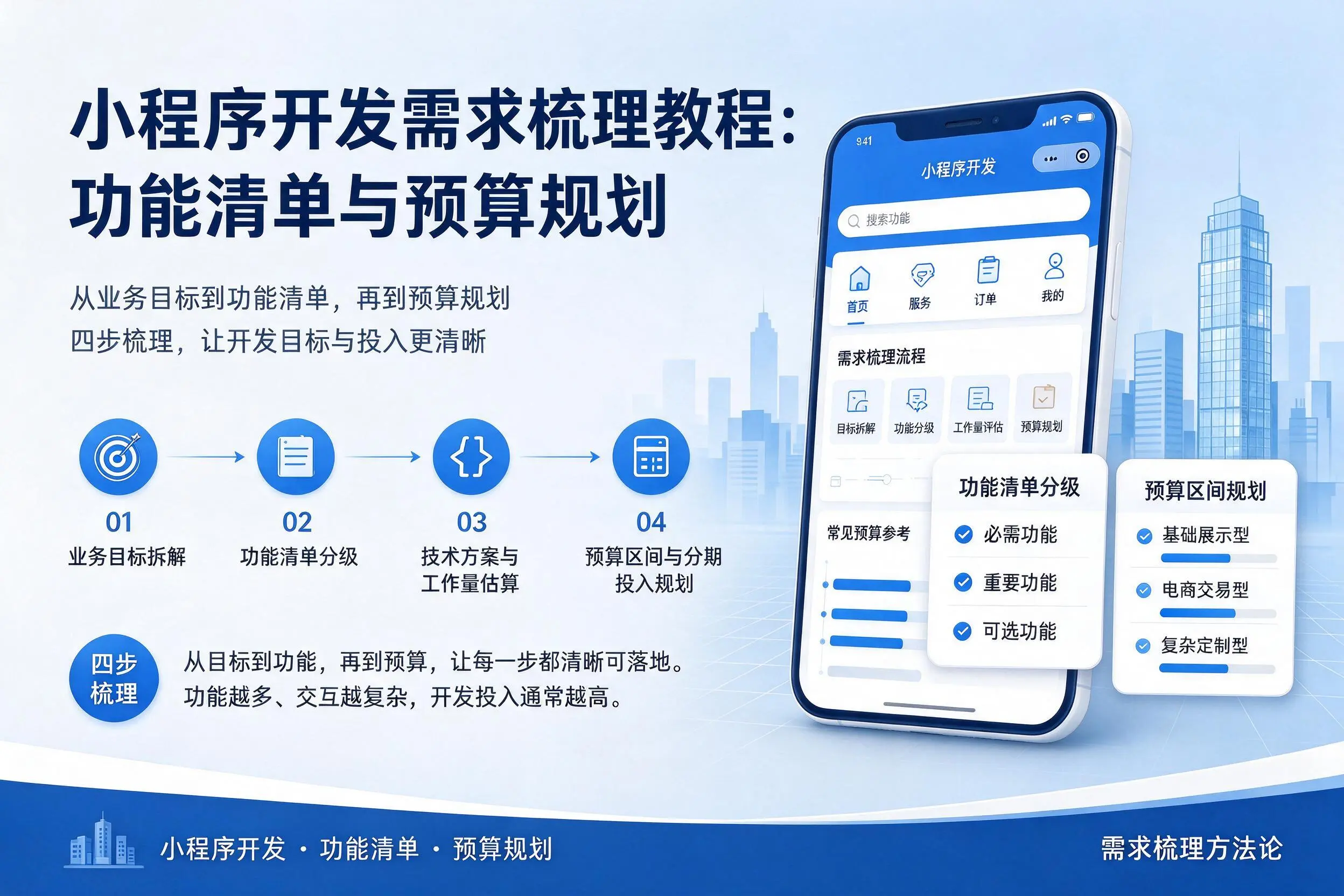 扬州小程序开发需求梳理教程:功能清单与预算规划