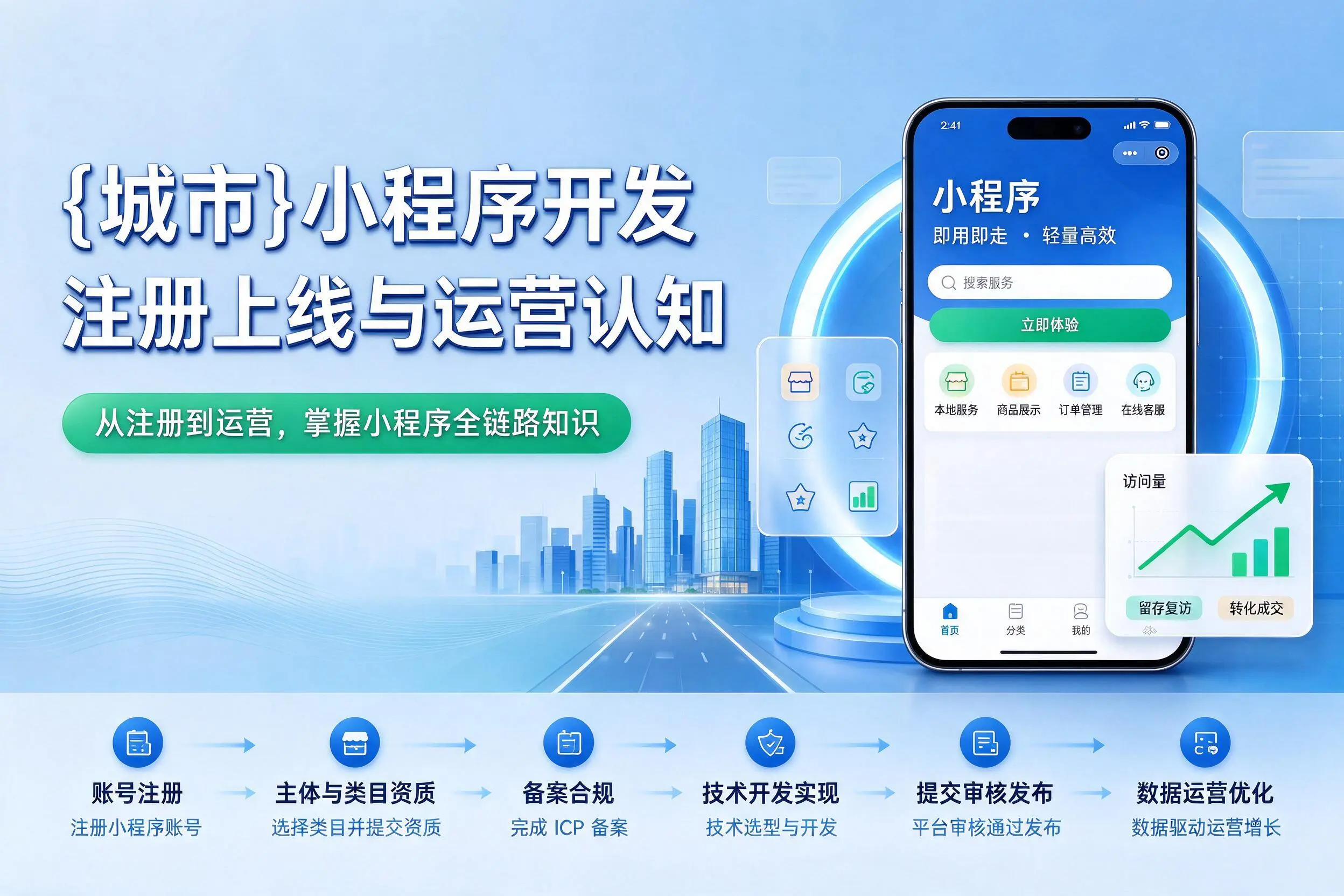 扬州小程序开发基础知识科普:注册上线与运营认知