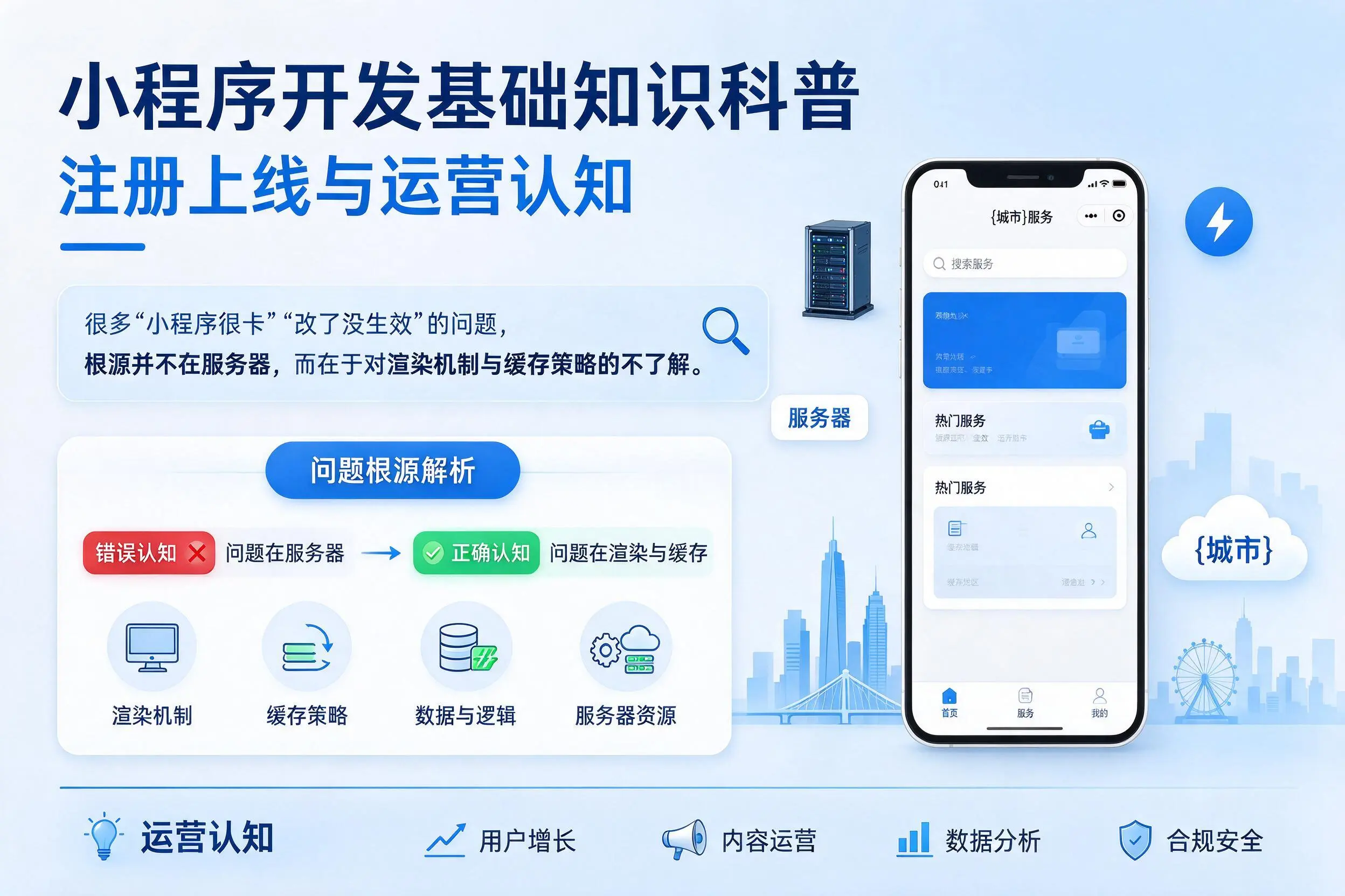 扬州小程序开发基础知识科普:注册上线与运营认知