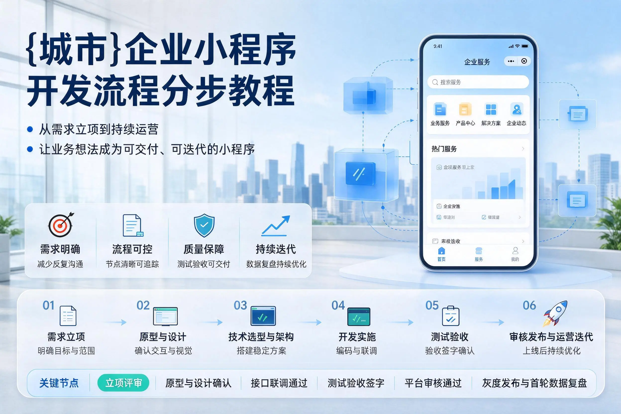 扬州企业小程序开发流程分步教程与关键节点说明