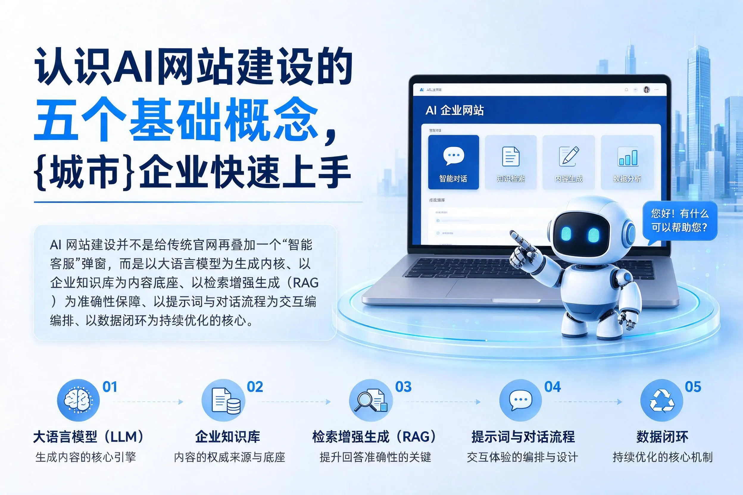 认识AI网站建设的五个基础概念，扬州企业快速上手