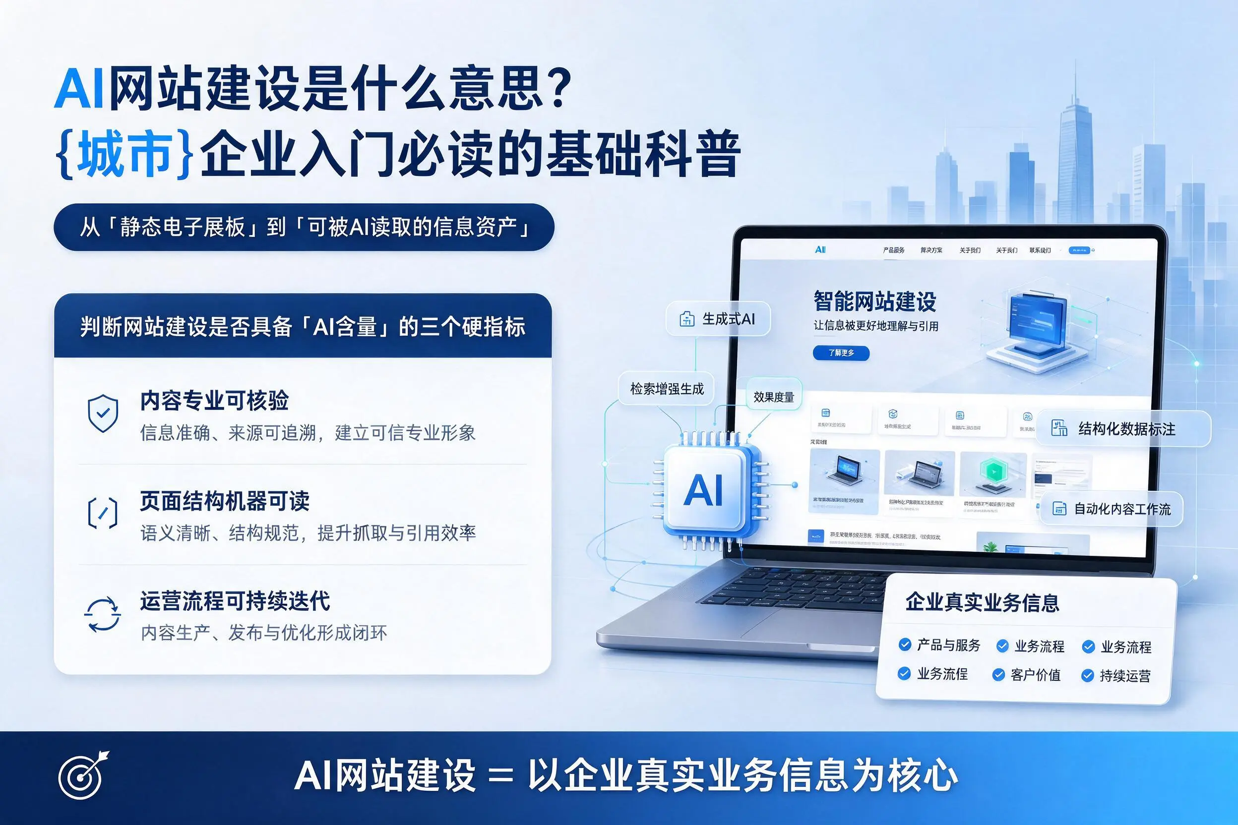 AI网站建设是什么意思？扬州企业入门必读的基础科普