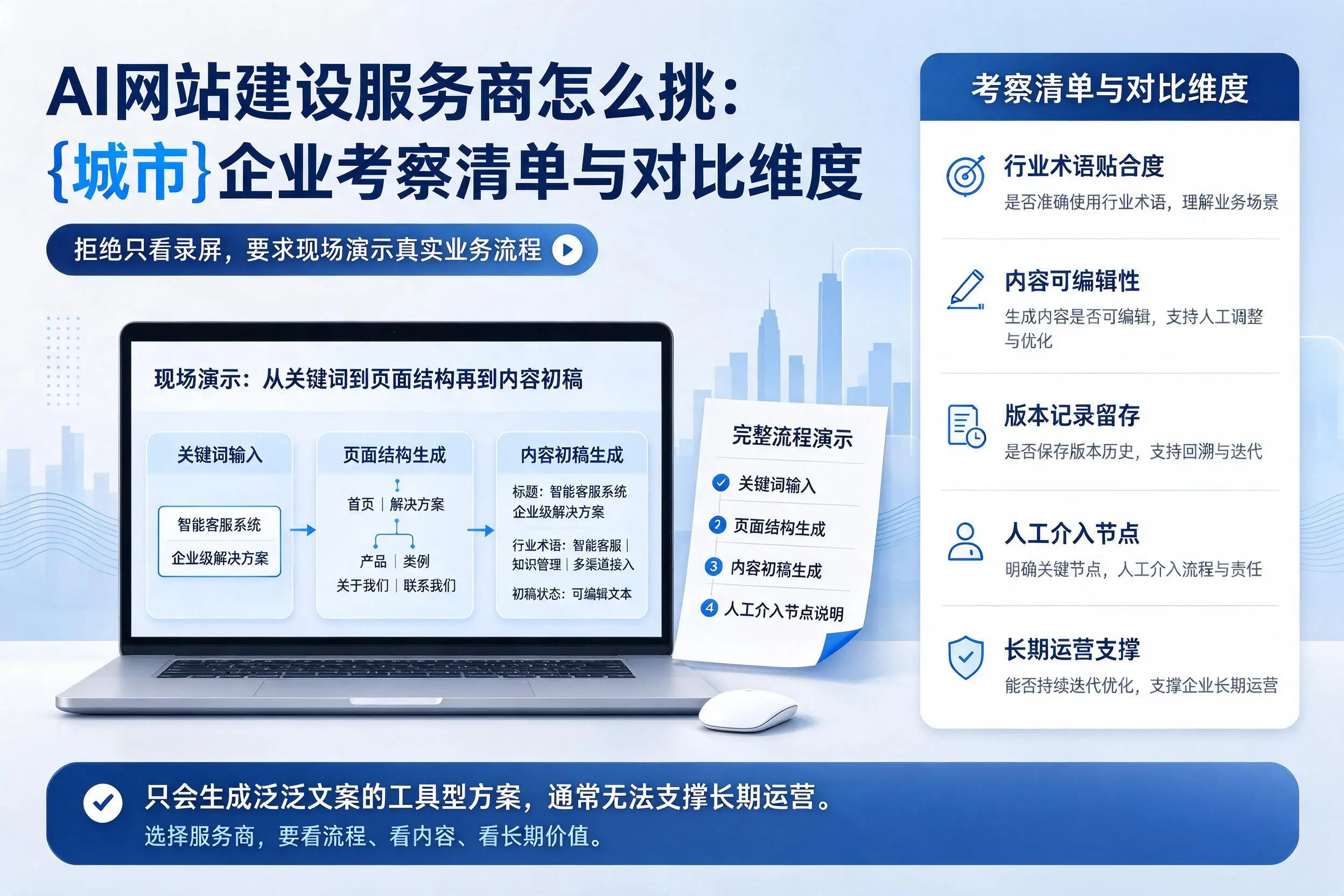 AI网站建设服务商怎么挑:扬州企业考察清单与对比维度