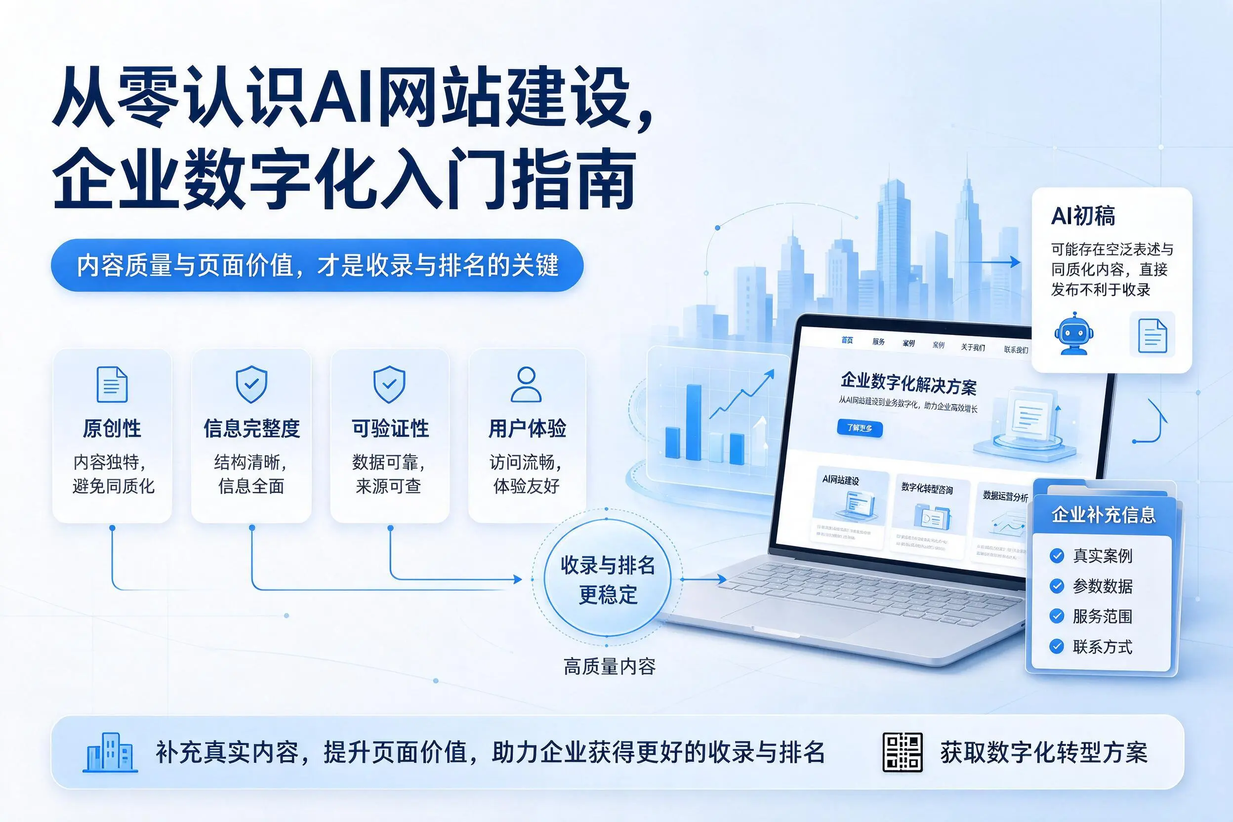 从零认识AI网站建设,扬州企业数字化入门指南