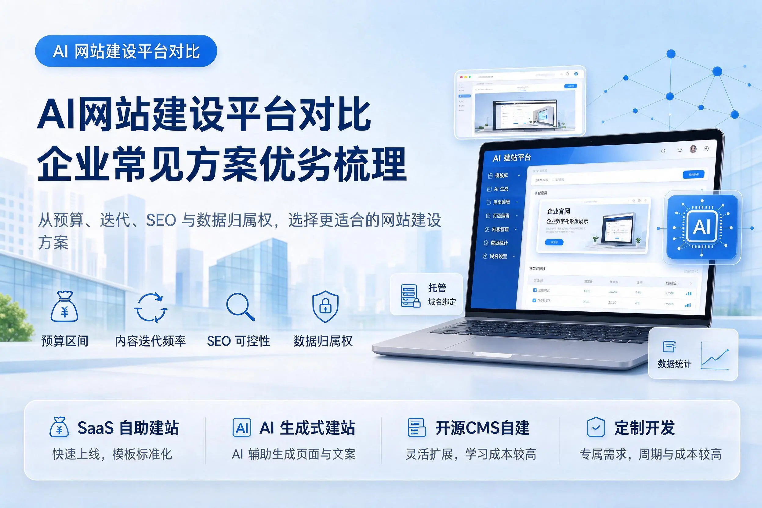 AI网站建设平台对比，扬州企业常见方案优劣梳理