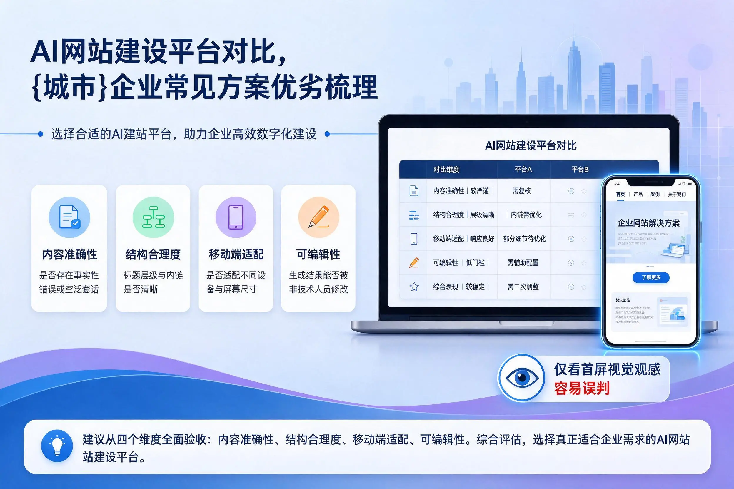 AI网站建设平台对比，扬州企业常见方案优劣梳理