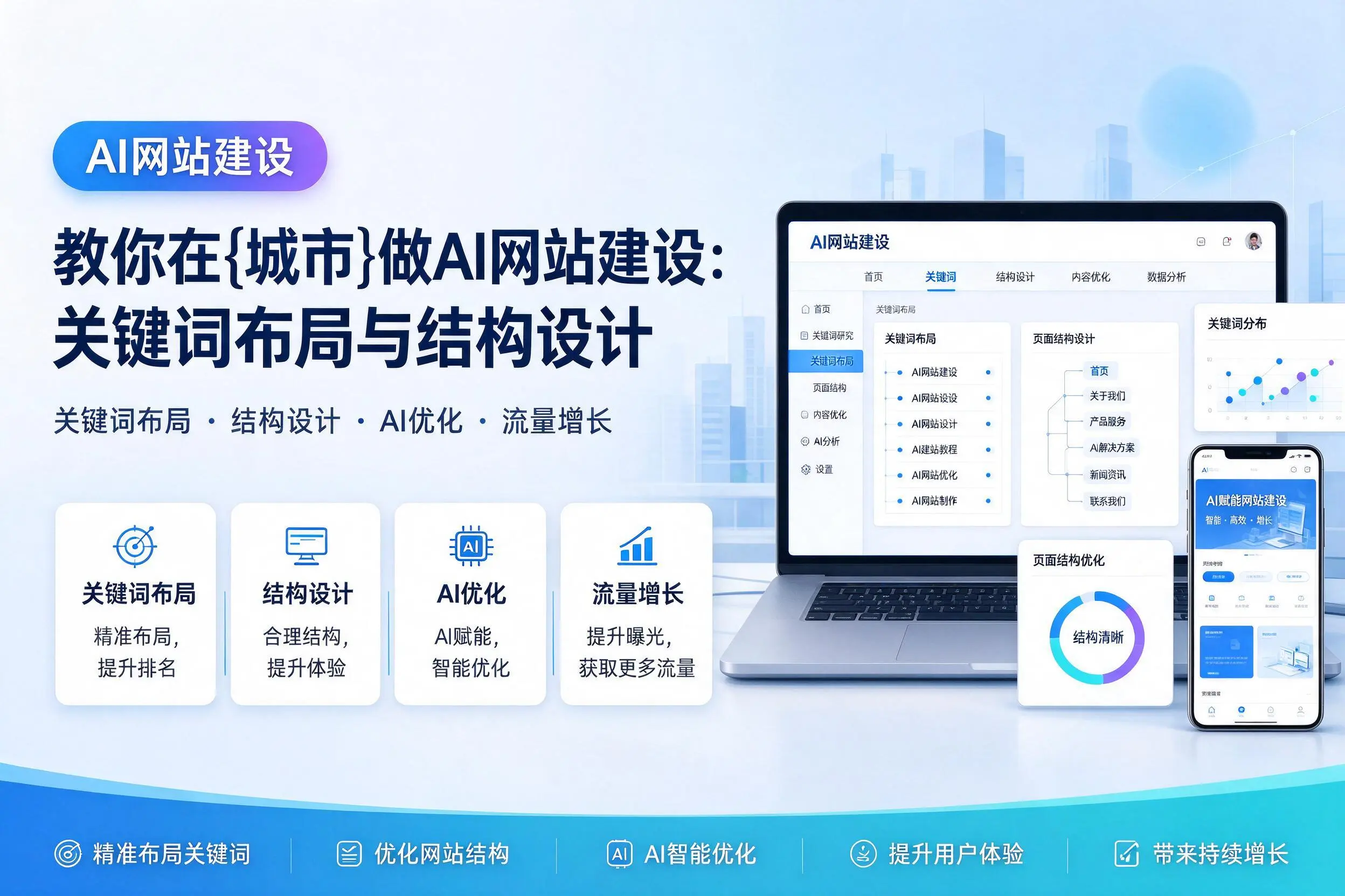 教你在扬州做AI网站建设:关键词布局与结构设计